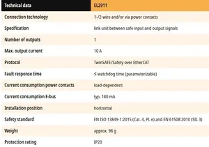 โมดูล EL2911 TwinSAFE สำหรับจ่ายไฟ 24VDC พร้อมความเชี่ยวชาญด้านเทคนิคที่ครอบคลุมและประสบการณ์อุตสาหกรรมที่มีรากฐานลึก - Product Image 3