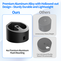 Adaptador de Montaje para Trípode Mini Starlink de Aluminio Ligero, Adaptador de Tubo con Rosca de 1/4-20, Compatible con Abrazadera de Trípode para Camping