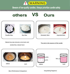 Coffret de bougies parfumées de luxe en cire de soja naturelle, senteur florale de gardénia, pour anniversaire, Saint-Valentin, cadeau d'anniversaire - Product Image 2