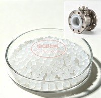 Granulés ETFE résistants aux produits chimiques pour la doublure des pompes centrifuges à haute résistance à l'abrasion et aux chocs, et pour les tuyaux revêtus.