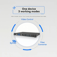 Harga Terbaik Novastar VX1000Pro Prosesor Video LED Dua-dalam-Satu untuk Kontrol Video Pertunjukan Panggung atau Tampilan Gambar Supermarket