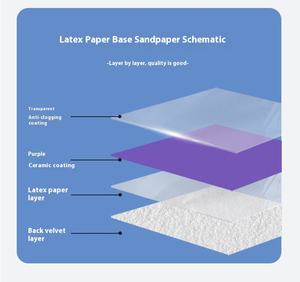 Top fabriqué 5 pouces velours dos flocage papier de verre en céramique 1mm moyen personnalisable OEM cendres polies papier abrasif à sec pour - Product Image 6