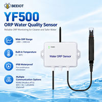 Capteur de qualité de l'eau ORP RS485 WiFi LoRaWAN 4G IP68, transmetteur ORP pour la surveillance de l'eau en aquaculture