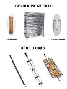 Máy nướng gà quay đa năng, dung tích lớn, dễ lắp đặt, thương hiệu Chuangyu, sản xuất tại Trung Quốc. - Product Image 5