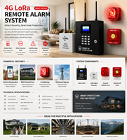 Système d'alarme incendie adressable intelligent LORA, panneau de commande d'alarme incendie adressable, dispositif de programmation d'alarme incendie adressable