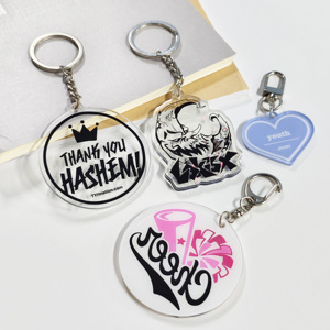 Porte-clés personnalisé imprimé sur mesure en acrylique transparent avec impression UV, style dessin animé et anime personnalisable - Product Image 6