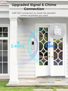 Videoportero Inteligente Hiseeu de 4MP HD con Audio Bidireccional, Detección de Movimiento Inteligente, Antena Integrada, Alimentado por Batería, Eseecloud NVR - Product Image 6