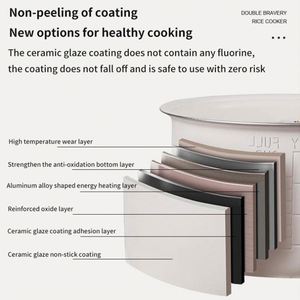 Cuisinière à riz de haute qualité 5KG 2.5L+2.5L de capacité, cuiseur multifonction électrique intelligent automatique avec pot en céramique - Product Image 4