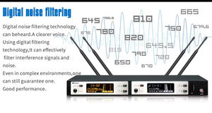 Système de micro sans fil professionnel GAW-G30 à 2 canaux, piles AA, réduction de bruit, fréquence UHF, véritable diversité, portée de 200 m, XLR - Product Image 5