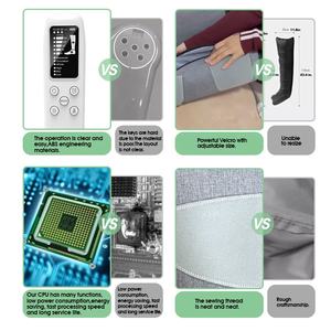 YICOLY-productos para el cuidado de la salud, botas recargables, masajeador de becerro para pies, potentes, de alta calidad - Product Image 2