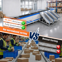 Machine de tri automatique de colis pour entrepôt de mode et de vêtements, trieuse automatique pour la fulfillment des commandes e-commerce