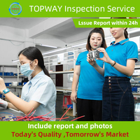 Service d'inspection et de contrôle qualité à Shenzhen, Yiwu, Shanghai, Guangzhou, Ningbo, Foshan, Suzhou, Hangzhou