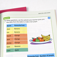 Libros de Computación para Primaria con Tapa Blanda y Coloridos, Precio de Fábrica, para el Aprendizaje
