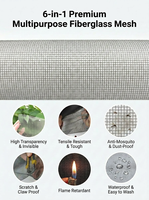 Moustiquaire de porte et fenêtre en fibre de verre 18x16 mailles, résistante aux UV, imperméable, pour l'Australie, standard, lavable