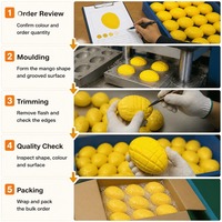 Jouet anti-stress souple en forme de mangue, balle à presser douce pour soulager le stress, jouet de décompression à montée lente en forme de fruit mignon pour enfants et adultes