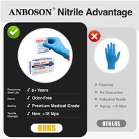 Gants d'examen en nitrile bleu de qualité supérieure avec emballage individuel, logo personnalisé, gants médicaux en nitrile épais pour tatouage, beauté, laboratoire