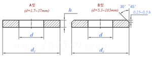 Rondelle en acier au carbone zingué <span class=keywords><strong>DIN</strong></span> <span class=keywords><strong>125</strong></span> - Product Image 2