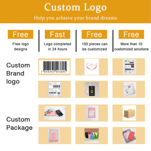 Algodón de alta elasticidad autoadhesivo interior del muslo evitar frotar la pierna Unisex almohadilla antifricción absorbente de sudor - Product Image 5