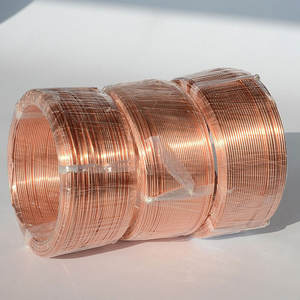 Factory wholesale high quality <b>copper</b> <b>wire</b> 18g - Product Image 6