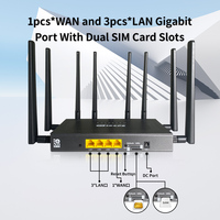 CPE Dual-SIM 4G/5G con Encriptación OpenWrt para Empresas, Router WiFi 6 5G con Frecuencias de 2.4GHz y 5GHz, Ranura para Tarjeta SIM, OEM/ODM