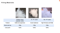 Fournisseur vérifié par une usine professionnelle, jouet en peluche capybara en coton PP doux et moelleux, certifié CE EN71 ASTM, pour enfants