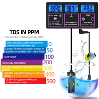 PH-217 numérique 6 en 1 compteur de qualité de l'eau nouveauté détecteur en ligne pour PH RH EC CF TDS PPM TEMP-OEM personnalisable