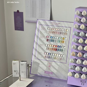 Vernis à ongles gel magnétique effet œil de chat, en gros usine, à retirer par trempage, UV LED, logo personnalisé, marque privée, pour salon de manucure - Product Image 6