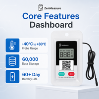 Registrador de Datos de Temperatura Inalámbrico ZenMeasure ABS 5.0, IP65 Impermeable, Registro de 60 Días, Control por Aplicación Inteligente, Cadena de Frío, Soporte OEM