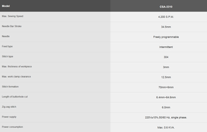 Máquina de Coser Electrónica para Ojales Rectos Golden Wheel CSA-3310 en Buen Estado, Coserá Diferentes Tipos de Ojales - Product Image 5