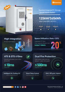 Sistema de Almacenamiento de Energía Solar Industrial y Comercial Dawnice, Batería de 200 Kwh 265 Kwh, BESS, Inversor Solar Híbrido Completo - Product Image 3