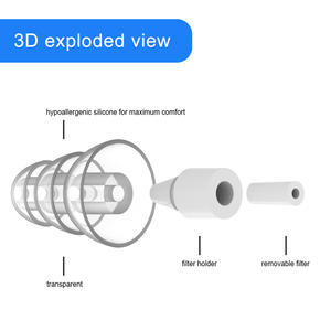 High-Fidelity-Silikon-Sicherheits-Ohr stöpsel Hot Selling Concert Noise Reduction Earbuds für den Gehörschutz von Musikern - Product Image 5