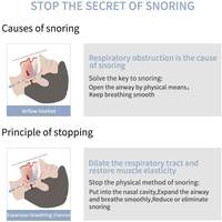 Dilatateurs nasaux anti-ronflement creux en silicone souple pour le sommeil nocturne et la respiration nasale, réutilisables
