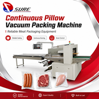 Machine d'emballage automatique sous vide pour viande, saucisses, poulet, bœuf, bacon, steak, machine d'emballage flow pack
