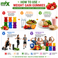 Gummies de Prise de Poids Saveur Fraise Marque Blanche avec Vitamines – Complément Quotidien pour le Soutien Nutritionnel et Immunitaire