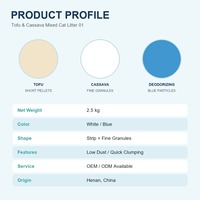 Litière pour chat de qualité supérieure à base de tofu et de manioc, contrôle durable des odeurs, facile à ramasser, marque privée, emballage personnalisé, OEM, ODM, vente en gros