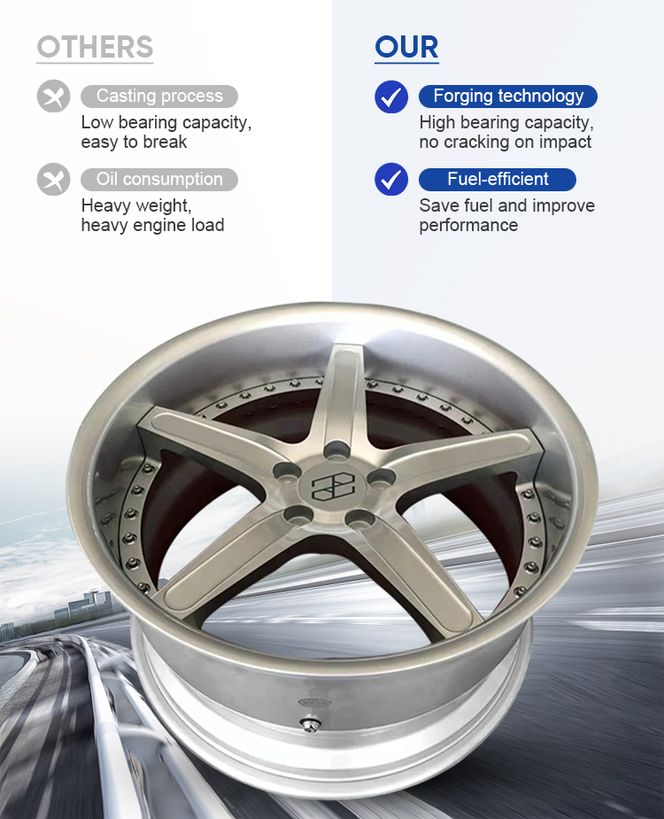 Pengzhen Deep Dish 5-Star Silver Rims for Mercedes Benz - 17 to 24