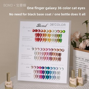 Esmalte de uñas de Gel UV de ojo de gato de etiqueta privada TPO & Hema Free Nagellak LED líquido no tóxico esmalte de Gel de larga duración para salón de uñas - Product Image 3