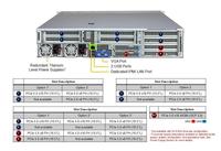 Serveur en rack Supermicro A+ AS-2126HS-TN, processeur AMD Epyc de 3e génération, neuf, garantie 1 an