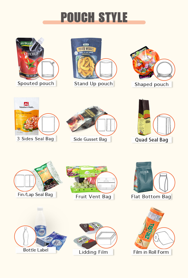 COFFEE, CANDY, CHOCOLATE,SUCTION NOZZLE, PACKING ROLL FILM, POUCHES, NESPRESSO COCA COLA, FOOD PACK, BAG