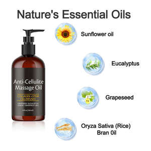 <span class=keywords><strong>Huile</strong></span> <span class=keywords><strong>de</strong></span> massage anti-<span class=keywords><strong>cellulite</strong></span> nourrissante et lissante infusée aux cellules souches <span class=keywords><strong>de</strong></span> collagène pour le soin du corps - Vente en gros OEM - Product Image 3