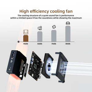 PC mini n2940 AMD R5 R7 3500u 3700U Barebone Quad Core PC máy tính mini Linux Win10 Mini PC Máy tính để bàn comput Micro máy tính - Product Image 6