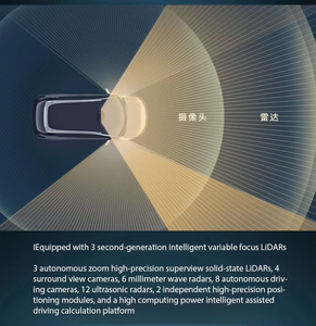 AION LX, SUV Eléctrico de Lujo con 650 km de Autonomía, Interior Ultra-Lujo y Piloto Automático L3, Vehículo de Nueva Energía - Product Image 4