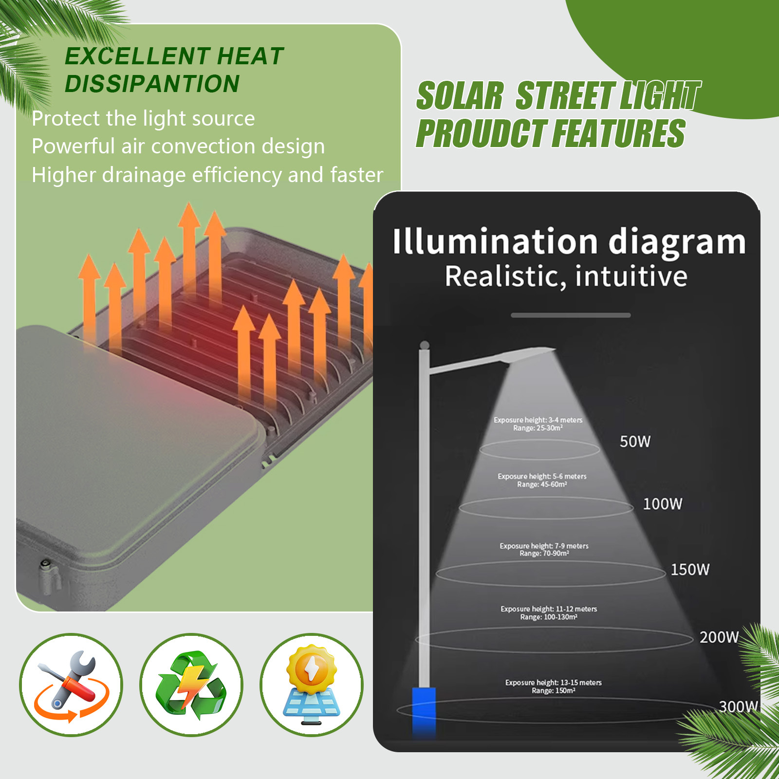 Split Solar Street Light 100W LED IP66 Waterproof with LiFePO4 Battery and Aluminum Alloy for Main Road All-in-Two · image 3