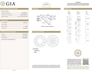 Certifié GIA 100% Naturel Rond Brillant Taille 1.50 Carat Blanc J Couleur VVS2 Pureté Naturel Diamants Libres de l'Inde Vente en Gros - Product Image 2