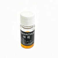 Conception d'étiquettes de marque cosmétique personnalisées, impression d'autocollants en vinyle brillant autocollants pour l'emballage des soins de la peau et les étiquettes de parfums