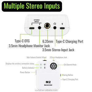 Sistema de monitoreo inalámbrico intraauricular VOXFULL de 24 GHz, sistema de monitoreo de audio estéreo/mono IEM para bandas, iglesias, escenarios y estudios. - Product Image 4