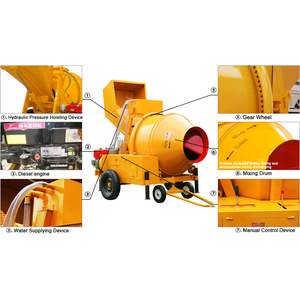 Nueva Mezcladora de Concreto Automática <span class=keywords><strong>Pioneer</strong></span> JZC <span class=keywords><strong>350</strong></span> con Tambor Reversible y Motor de 4kw de Alta Eficiencia - Product Image 2