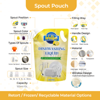 Sac d'emballage liquide en plastique transparent réutilisable à impression personnalisée 2L emballage de détergent de savon 3l 5l pochette à bec verseur debout avec buse Doypack