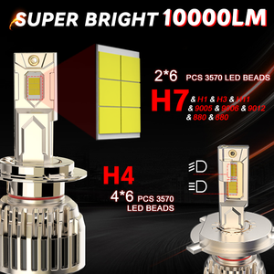 Redsea Siêu Sáng R5 24V H7 LED Đèn Pha Giải Mã LED 9005 Alta Potencia Ống H4 LED Xe Đèn Pha H1 <span class=keywords><strong>H11</strong></span> 9005 9006 - Product Image 5