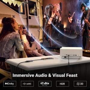 <span class=keywords><strong>Adaptador</strong></span> UGREEN <span class=keywords><strong>USB</strong></span> C <span class=keywords><strong>a</strong></span> <span class=keywords><strong>HDMI</strong></span> 2.1 8K 60Hz 4K 240Hz Thunderbolt 4/3 <span class=keywords><strong>a</strong></span> <span class=keywords><strong>HDMI</strong></span> Convertidor 48Gbps HDR HDCP2.3 Dolby DSC1.2a Trenzado - Product Image 6